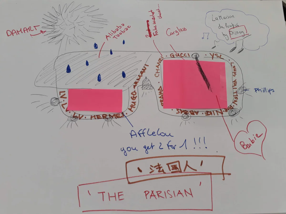 Beurktionary image 4