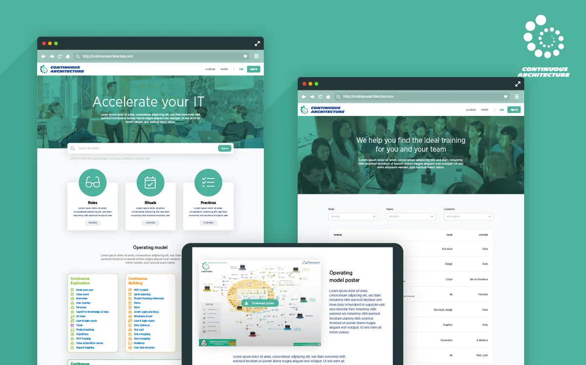 Continuous Architecure image 3