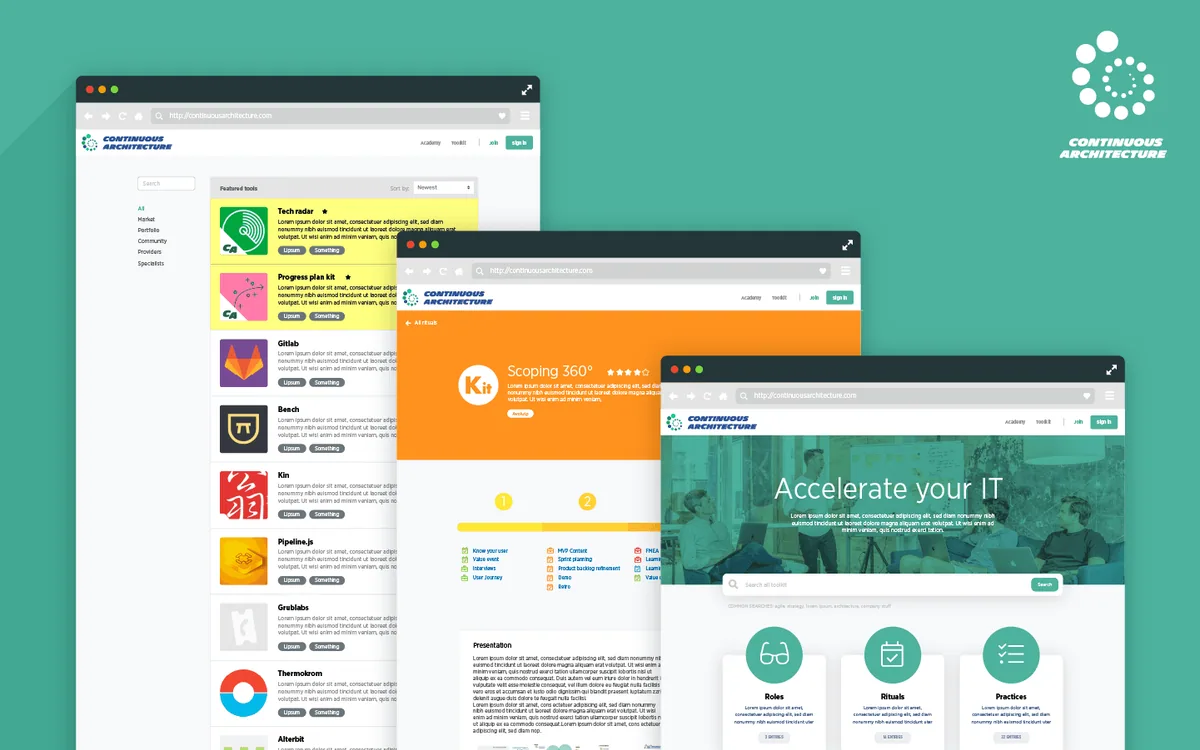 Continuous Architecure image 4