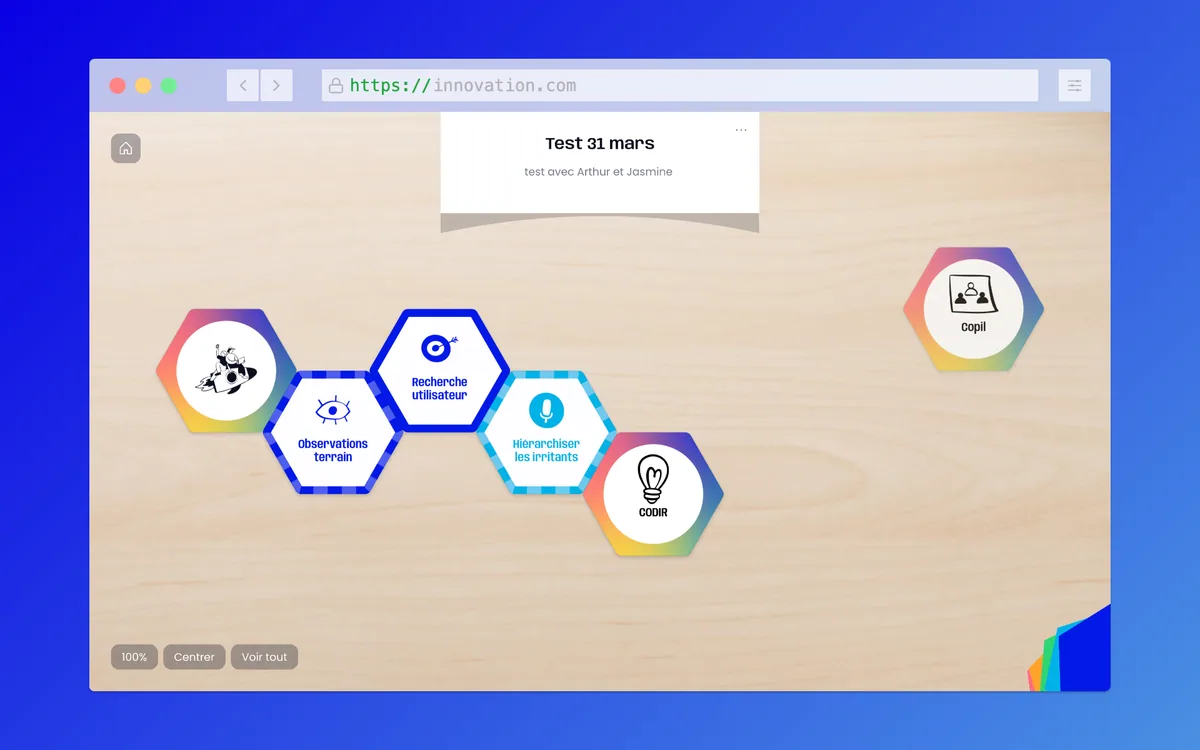 Fresque de l'innovation image 6