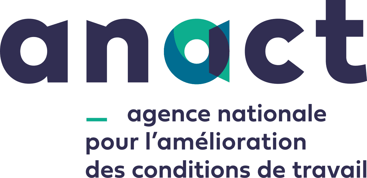 ANACT